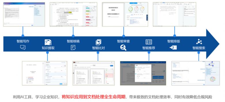 首批！慧点科技入选中国信通院“企业级人工智能应用推进计划”成员单位