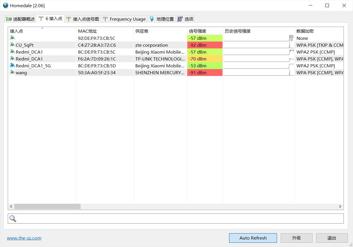 无线wifi信号检测Homedale2.0.6.1绿色版